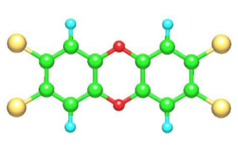 科标檢測：環境督查下細說二噁英檢測